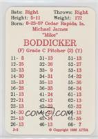 Mike Boddicker