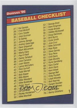 1986 Donruss - Checklists #1.1 - Checklist (#45 Billy Beane)