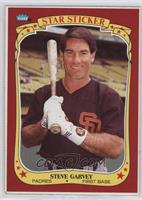 Steve Garvey