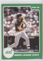 Jose Canseco (Minor League Stats)