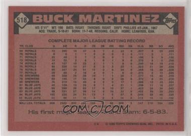 1986 Topps - [Base] - Blank Front #518 - Buck Martinez