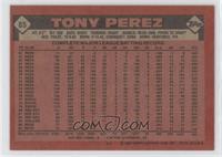 Tony Perez