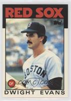 Dwight Evans