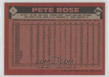 Pete-Rose.jpg?id=be56ab13-1b9b-401d-96c4-222de862cd01&size=original&side=back&.jpg