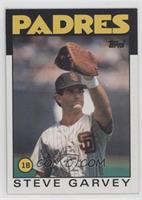 Steve Garvey [Good to VG‑EX]