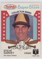 Steve Garvey