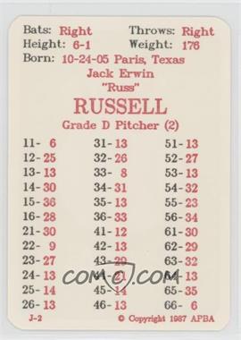 1987 APBA Baseball 1936 Season - [Base] #_JARU - Jack Russell
