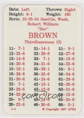 1987 APBA Baseball 1952 Season - [Base] #_BOBR - Bobby Brown