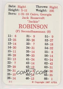 1987 APBA Baseball 1952 Season - [Base] #_JARO - Jackie Robinson