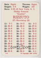 Phil Rizzuto