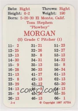 1987 APBA Baseball 1952 Season - [Base] #_TOMO - Tom Morgan