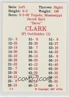 Dave Clark [Noted]