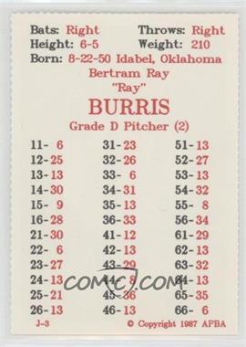 1987 APBA Baseball 1986 Season - [Base] - Perforated #_RABU - Ray Burris
