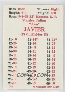 1987 APBA Baseball 1986 Season - [Base] - Perforated #_STJA - Stan Javier