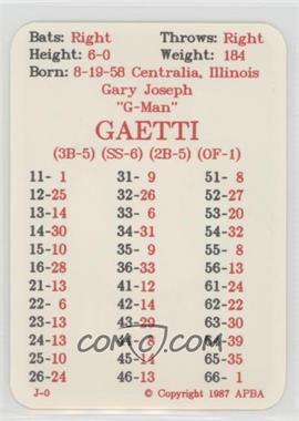 1987 APBA Baseball 1986 Season - [Base] #_GAGA - Gary Gaetti