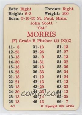 1987 APBA Baseball 1986 Season - [Base] #_JAMO - Jack Morris