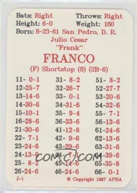 1987 APBA Baseball 1986 Season - [Base] #_JUFR - Julio Franco