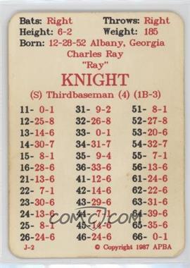 1987 APBA Baseball 1986 Season - [Base] #_RAKN - Ray Knight