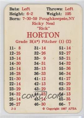 1987 APBA Baseball 1986 Season - [Base] #_RIHO.1 - Ricky Horton
