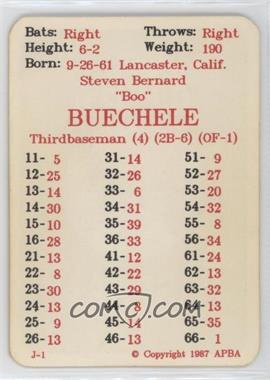 1987 APBA Baseball 1986 Season - [Base] #_STBU - Steve Buechele