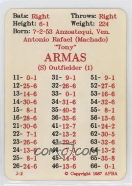 1987 APBA Baseball 1986 Season - [Base] #_TOAR - Tony Armas