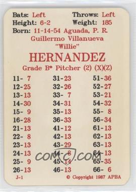 1987 APBA Baseball 1986 Season - [Base] #_WIHE - Willie Hernandez