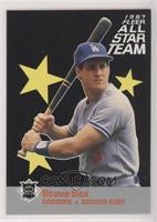 Steve Sax