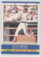 Wally Joyner