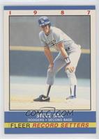 Steve Sax