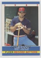 Gary Gaetti