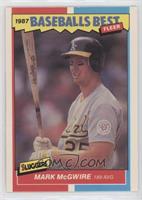 Mark McGwire [Good to VG‑EX]