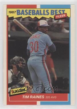 1987 Fleer Baseball's Best Sluggers vs. Pitchers - Box Set [Base] #32 - Tim Raines