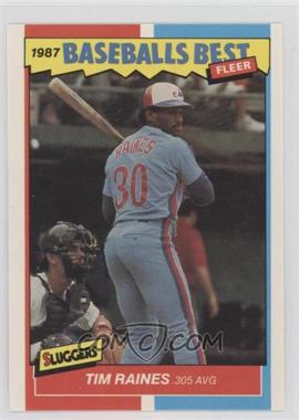 1987 Fleer Baseball's Best Sluggers vs. Pitchers - Box Set [Base] #32 - Tim Raines