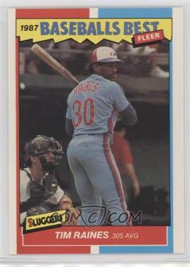 1987 Fleer Baseball's Best Sluggers vs. Pitchers - Box Set [Base] #32 - Tim Raines