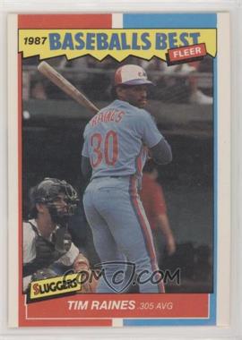 1987 Fleer Baseball's Best Sluggers vs. Pitchers - Box Set [Base] #32 - Tim Raines