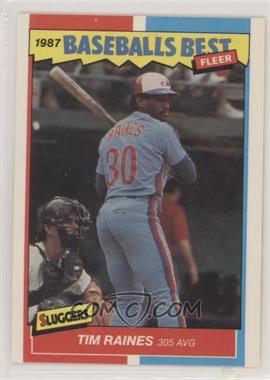 1987 Fleer Baseball's Best Sluggers vs. Pitchers - Box Set [Base] #32 - Tim Raines