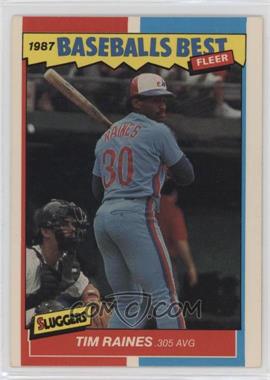 1987 Fleer Baseball's Best Sluggers vs. Pitchers - Box Set [Base] #32 - Tim Raines