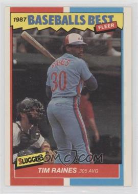 1987 Fleer Baseball's Best Sluggers vs. Pitchers - Box Set [Base] #32 - Tim Raines