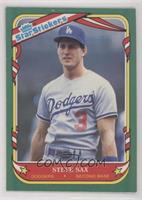 Steve Sax [Good to VG‑EX]