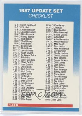 1987 Fleer Update - [Base] - Collector's Edition Glossy #U-132 - Checklist