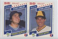 Fernando Valenzuela, Steve Garvey [Noted]