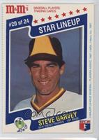 Steve Garvey