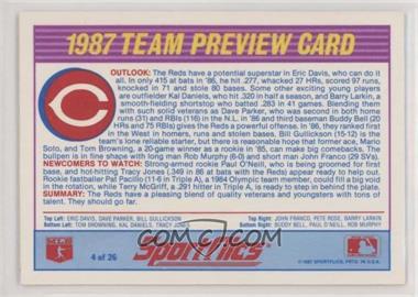 Cincinnati-Reds-Team-Eric-Davis-Dave-Parker-Bill-Gullickson-Tom-Browning-Kal-Daniels-Tracy-Jones-John-Franco-Pete-Rose-Barry-Larkin-Buddy-Bell-Paul-ONeill-Rob-Murphy.jpg?id=115b8d93-b485-4a60-a994-540debae1f43&size=original&side=back&.jpg