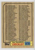 Checklist - Cards 265-396