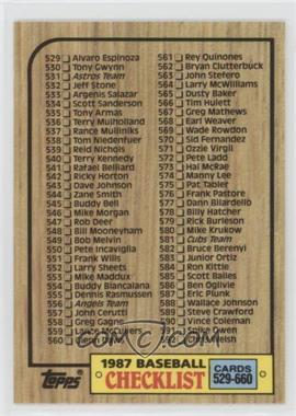 1987 Topps - [Base] - Tiffany #654 - Checklist - Cards 529-660