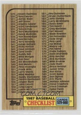 1987 Topps - [Base] - Tiffany #654 - Checklist - Cards 529-660