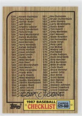 1987 Topps - [Base] - Tiffany #654 - Checklist - Cards 529-660