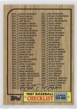 1987 Topps - [Base] - Tiffany #654 - Checklist - Cards 529-660