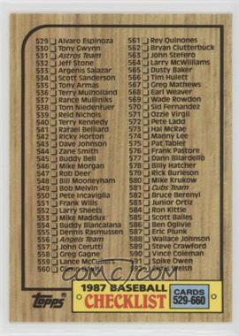 1987 Topps - [Base] - Tiffany #654 - Checklist - Cards 529-660