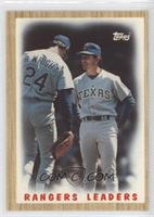 Team Leaders - Texas Rangers